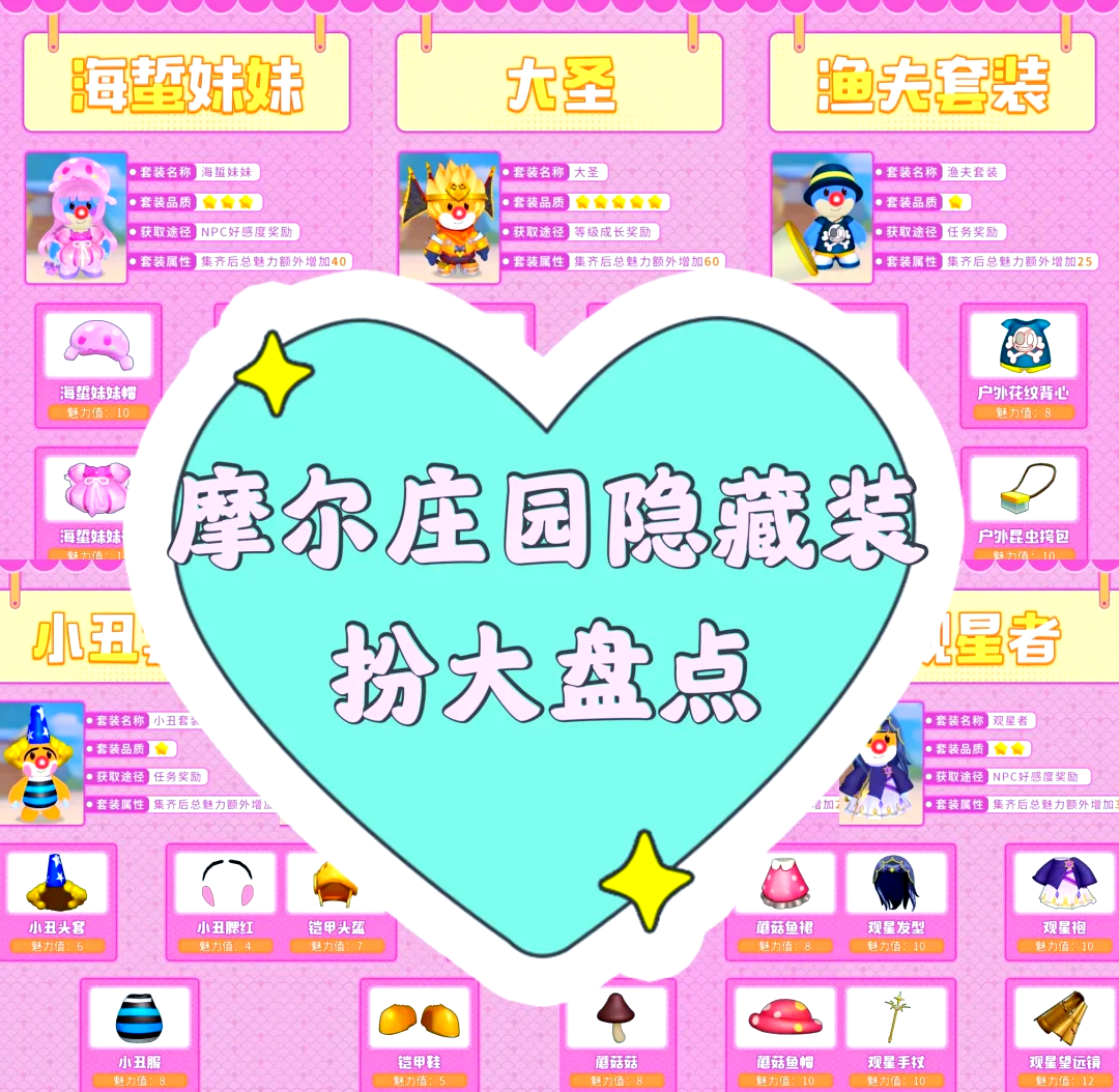 摩尔庄园的神秘之旅，七色花的传说-第1张图片