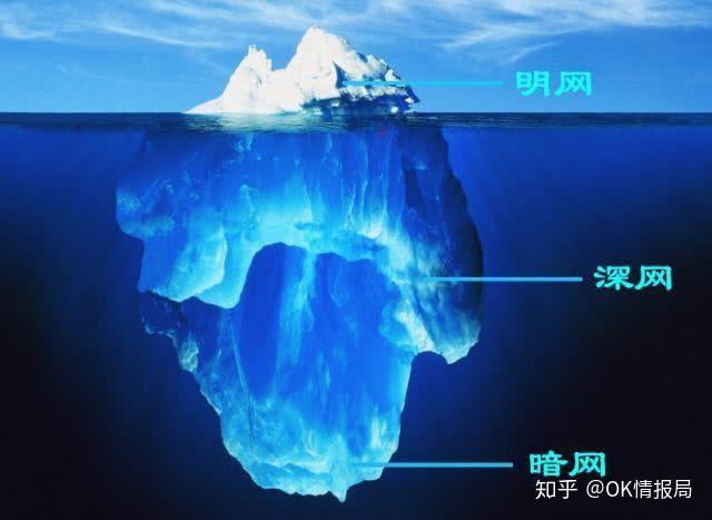 在线天堂资源WWW在线污在线资源平台——探索网络世界的正确途径-第2张图片
