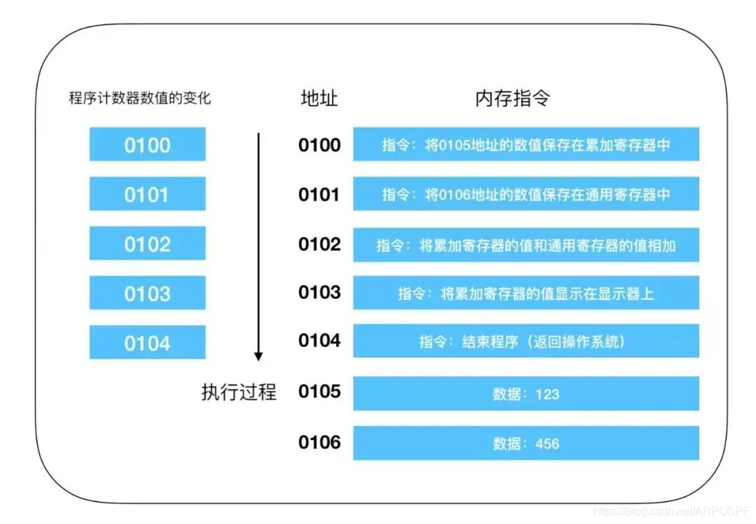 探索亚洲成品网站W源码的奥秘，以1688为例