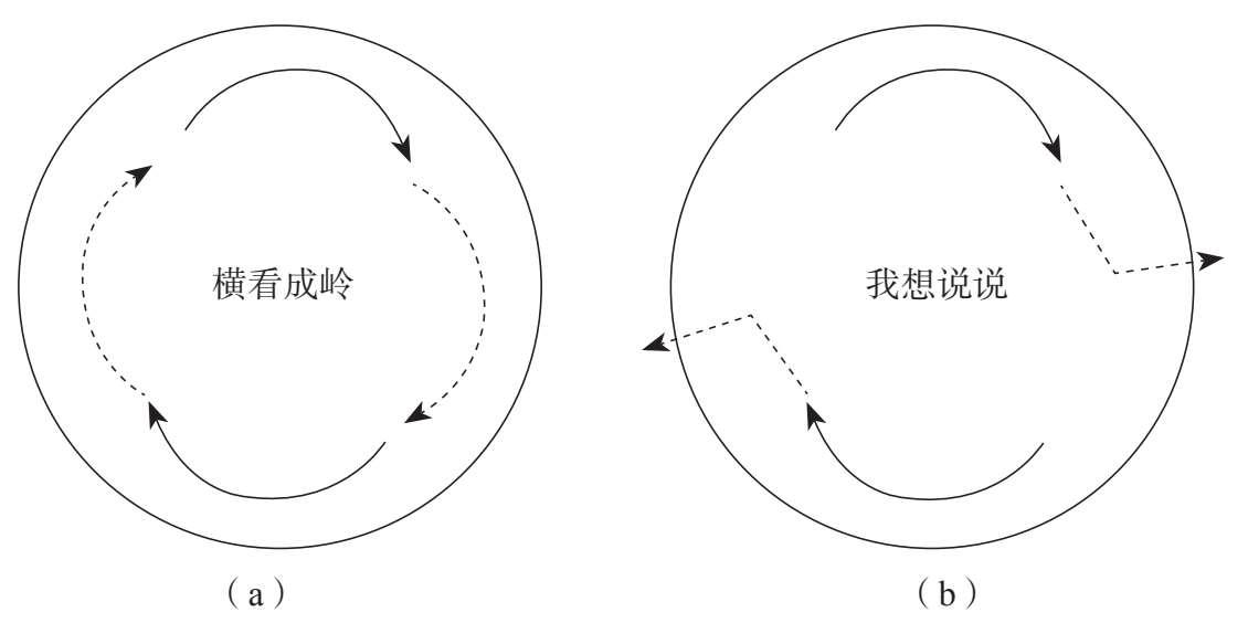 某处紧密连接在一起紧密相连的纽带-第2张图片