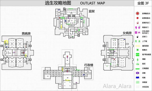 逃生之旅，如何在困境中outlast