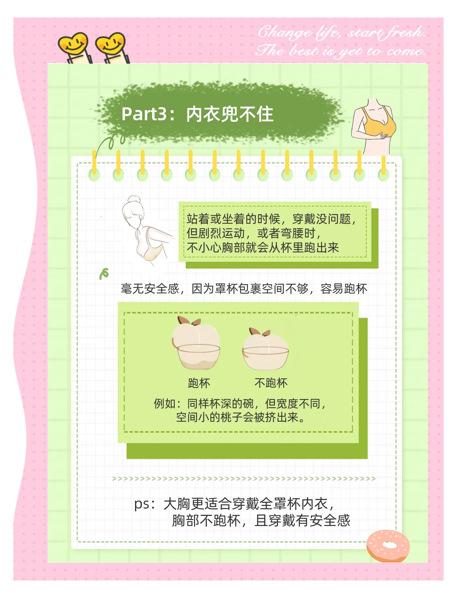 女性胸罩下边缘奶头凸起的原因爆操大胸美女的魅力与探讨-第2张图片