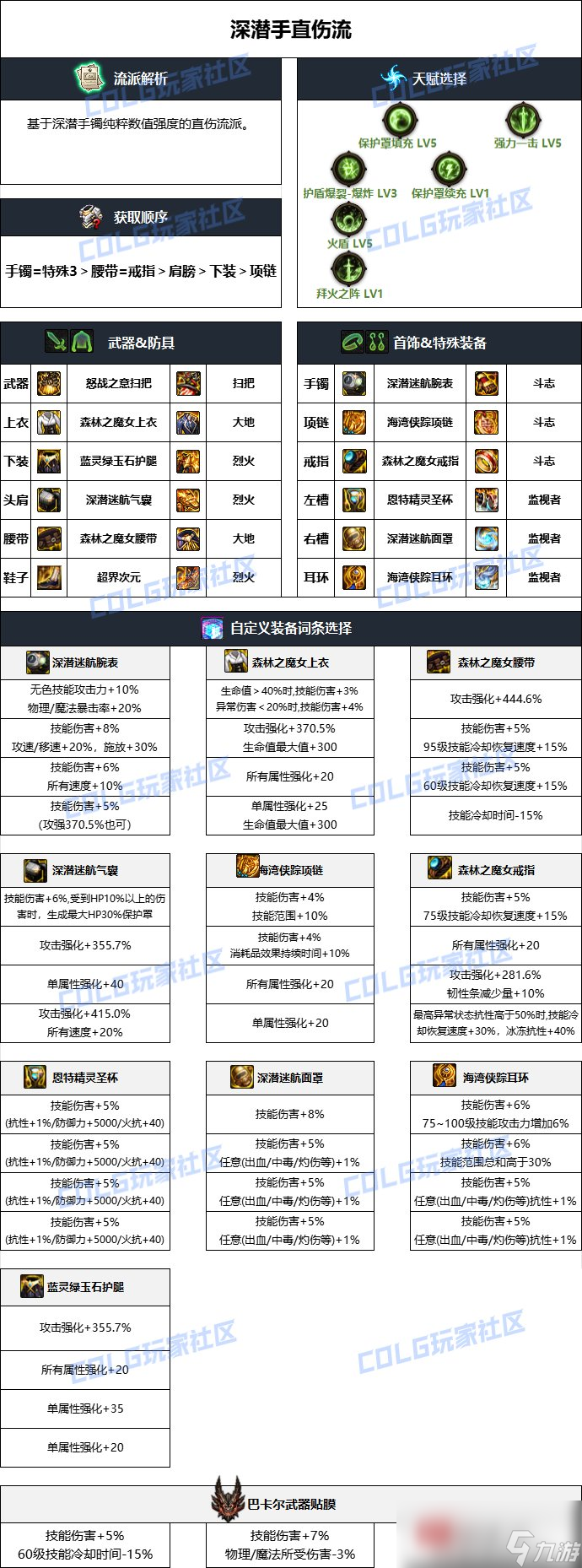 dnf如何锁定装备属性DNF游戏攻略，如何轻松锁定装备