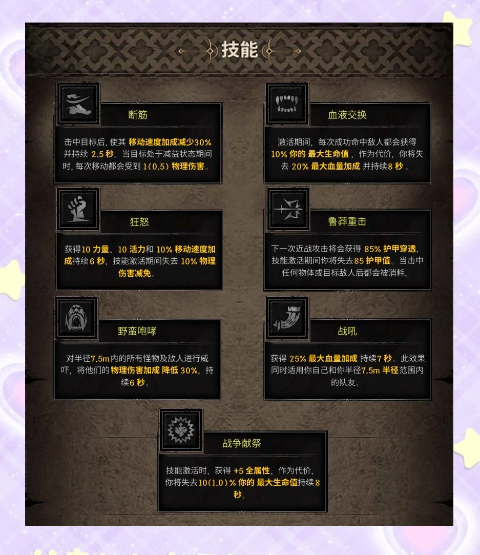 双光环血dk天赋血dk天赋，深入解析与探讨-第2张图片