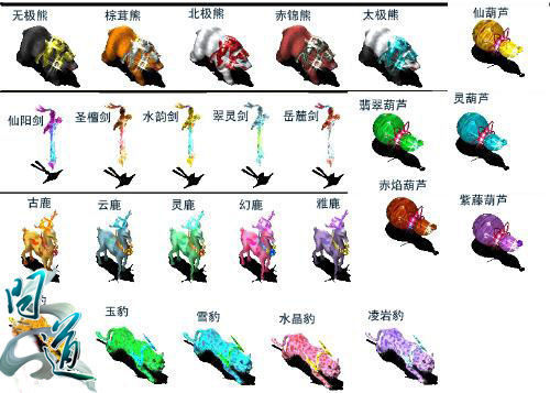 侏儒坐骑购买指南，探索神秘坐骑的获取途径-第2张图片