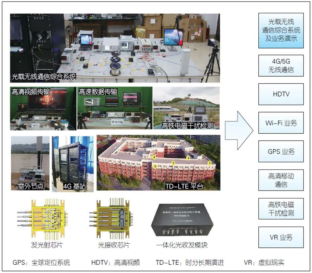 rf射频线和高清RF射频线与高清技术的完美融合-第2张图片