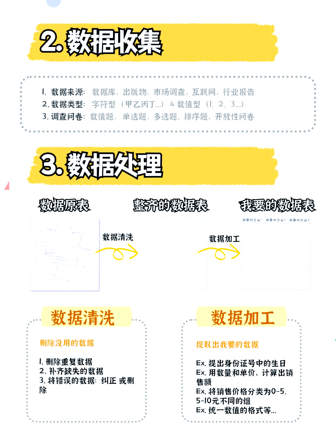 菜鸟app免费下载菜鸟app，从新手到专家的成长之路