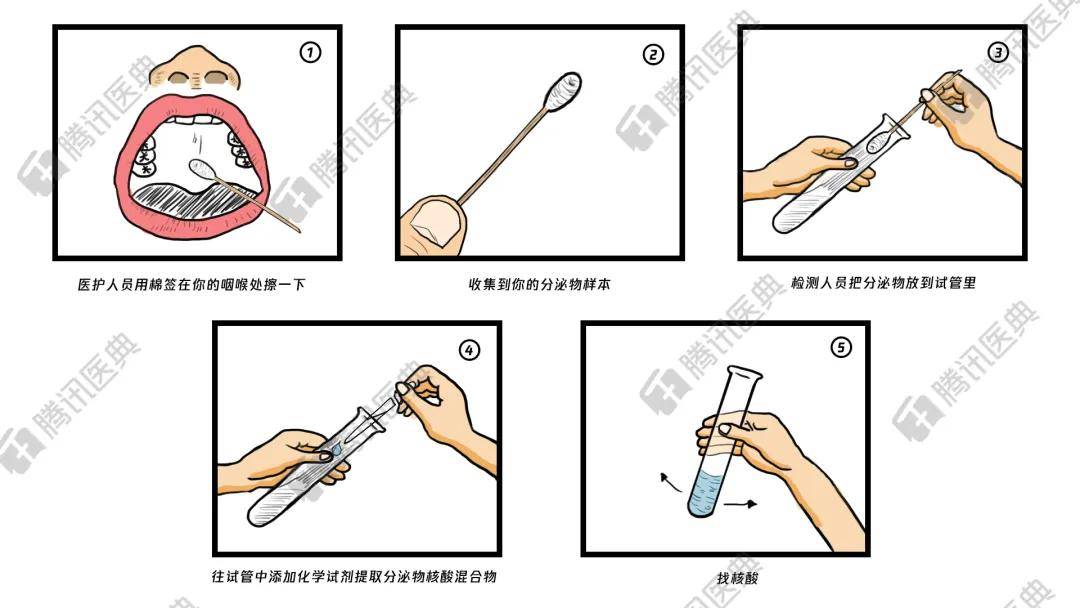 棉签与冰块的情感游戏，如何巧妙地让你的伴侣泪眼朦胧？
