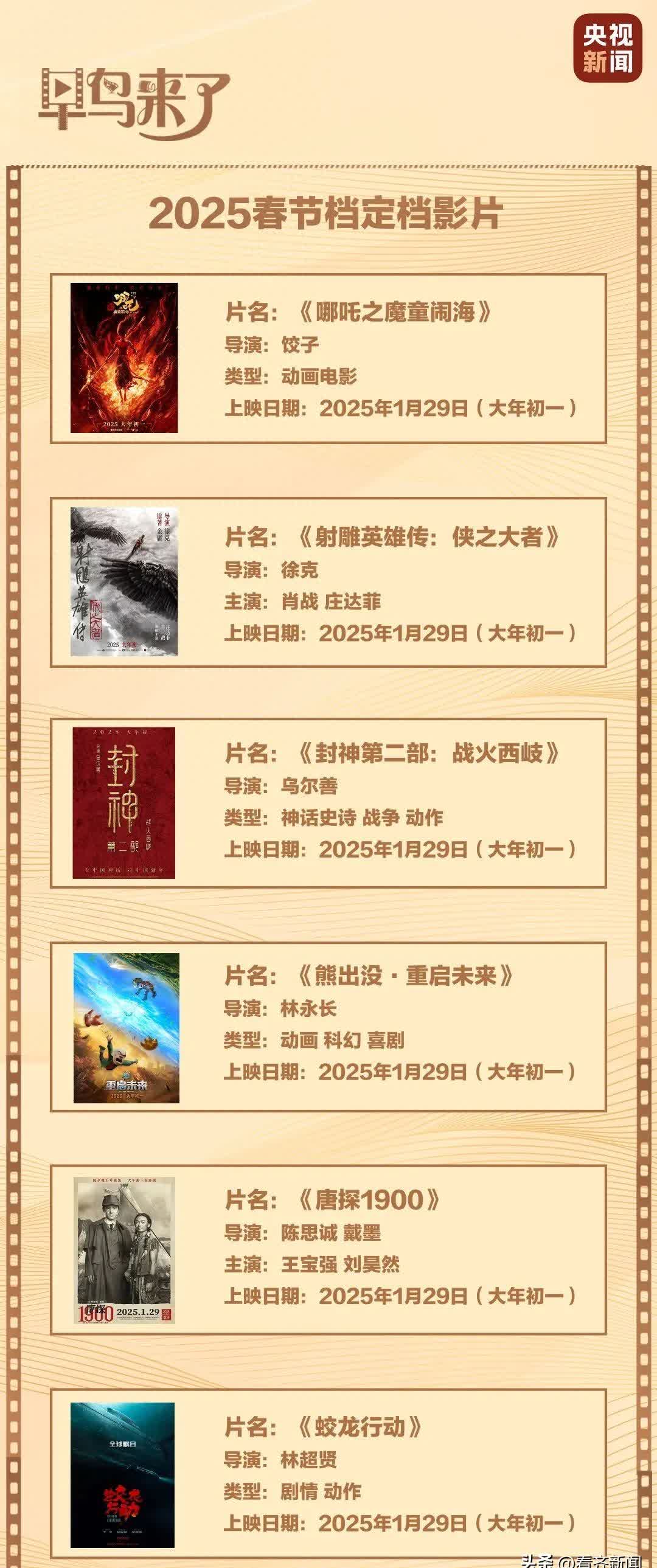 2023上半年已定档40部新片2023上半年新片盛宴，40部大片定档-第2张图片
