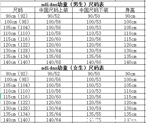 亚洲码号型亚洲一码、二码、三码的差异解析-第3张图片
