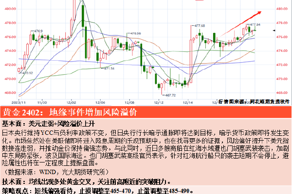 Linode服务器与日本iPhone用户，强汉入口的探索-第3张图片