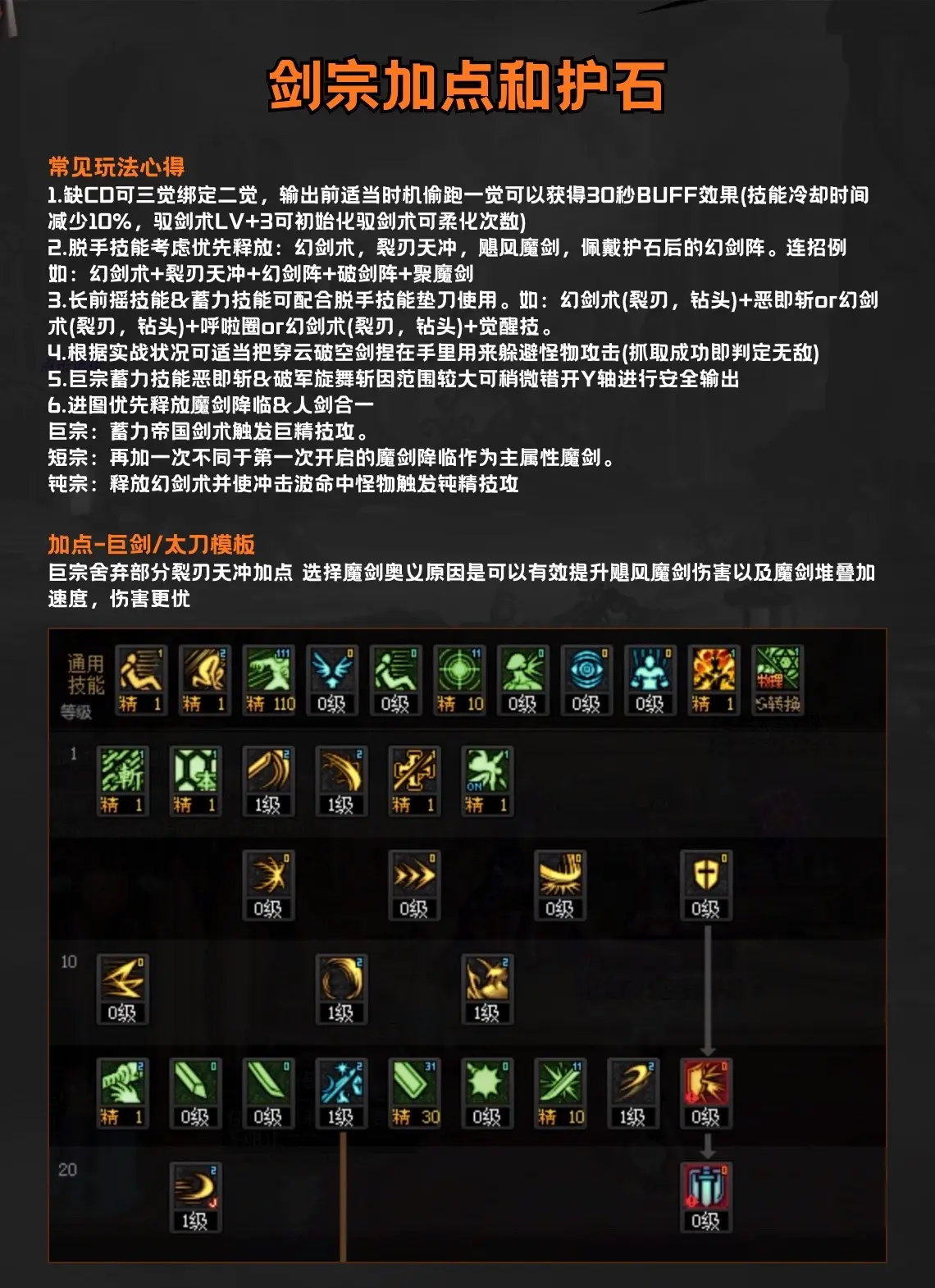 剑宗pk加点2021剑宗PK加点攻略-第3张图片