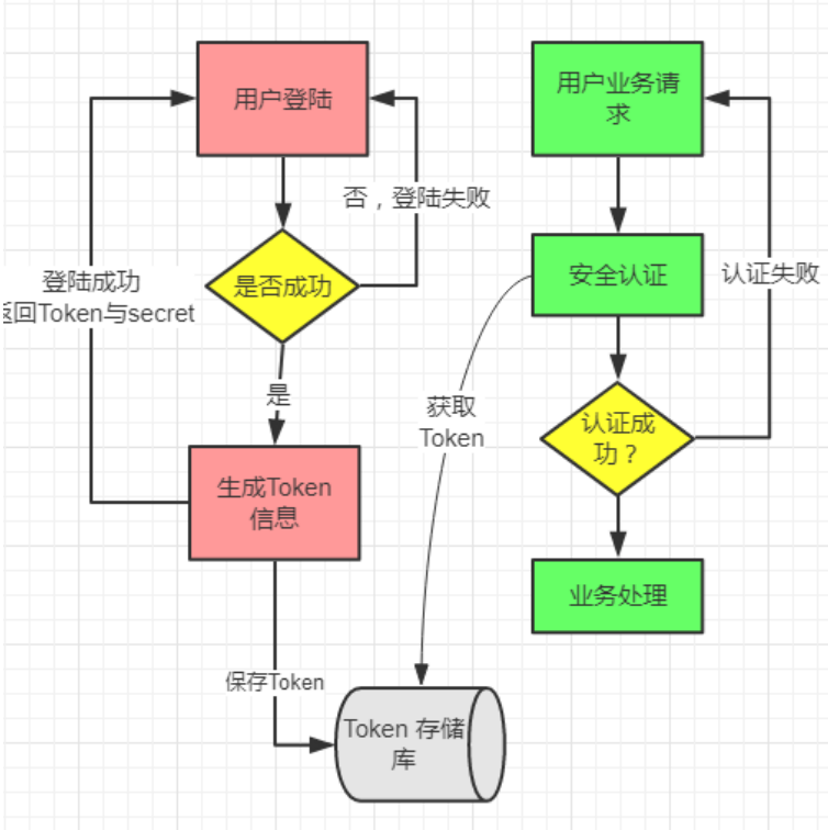 荔枝APP下载与汅API免费下载在线观看的探索