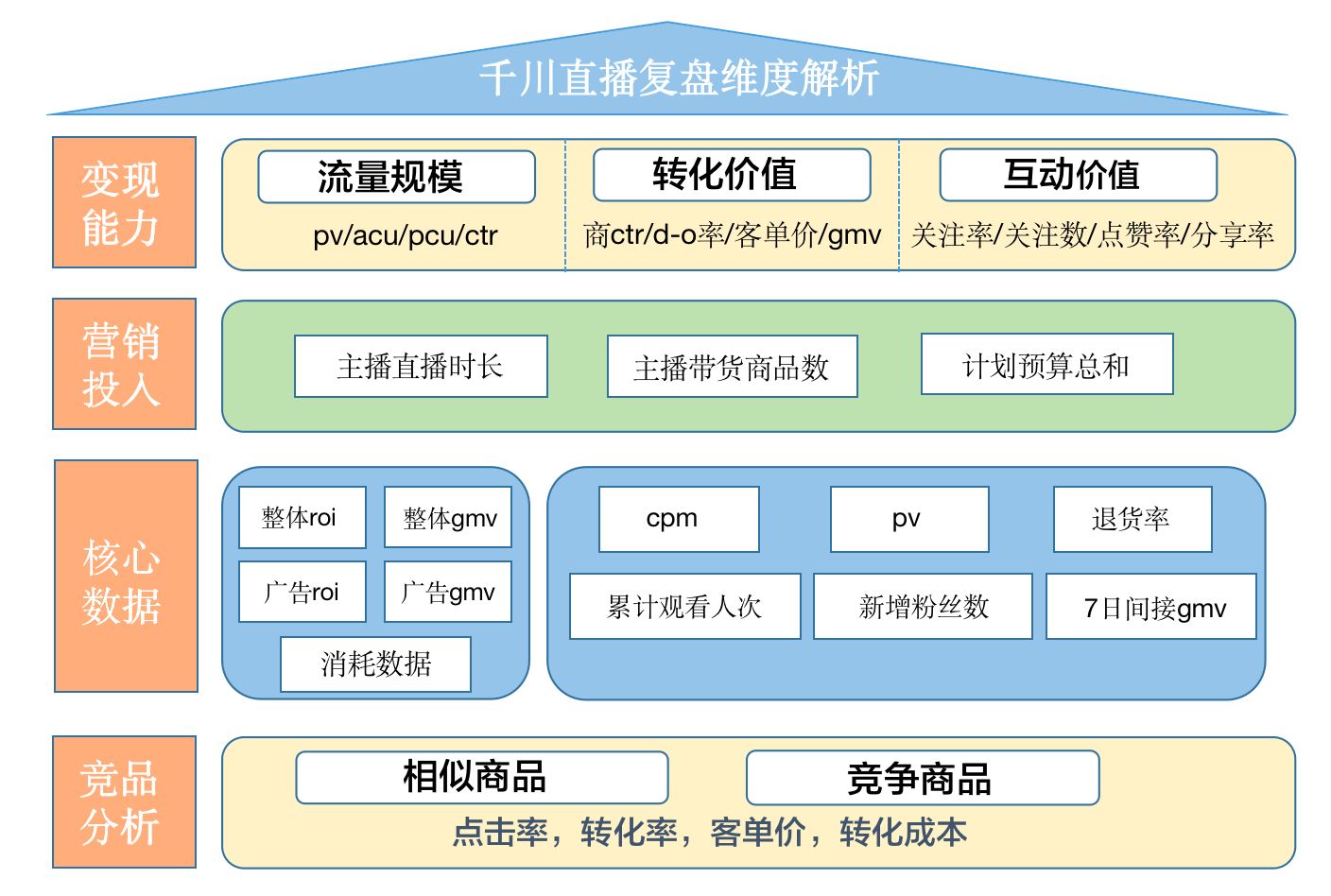 大尺寸度的直播软件有哪些大尺寸度直播软件概览-第2张图片