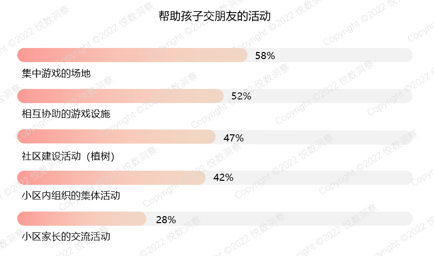 男生女生共同探索，查查查APP大全及注意事项