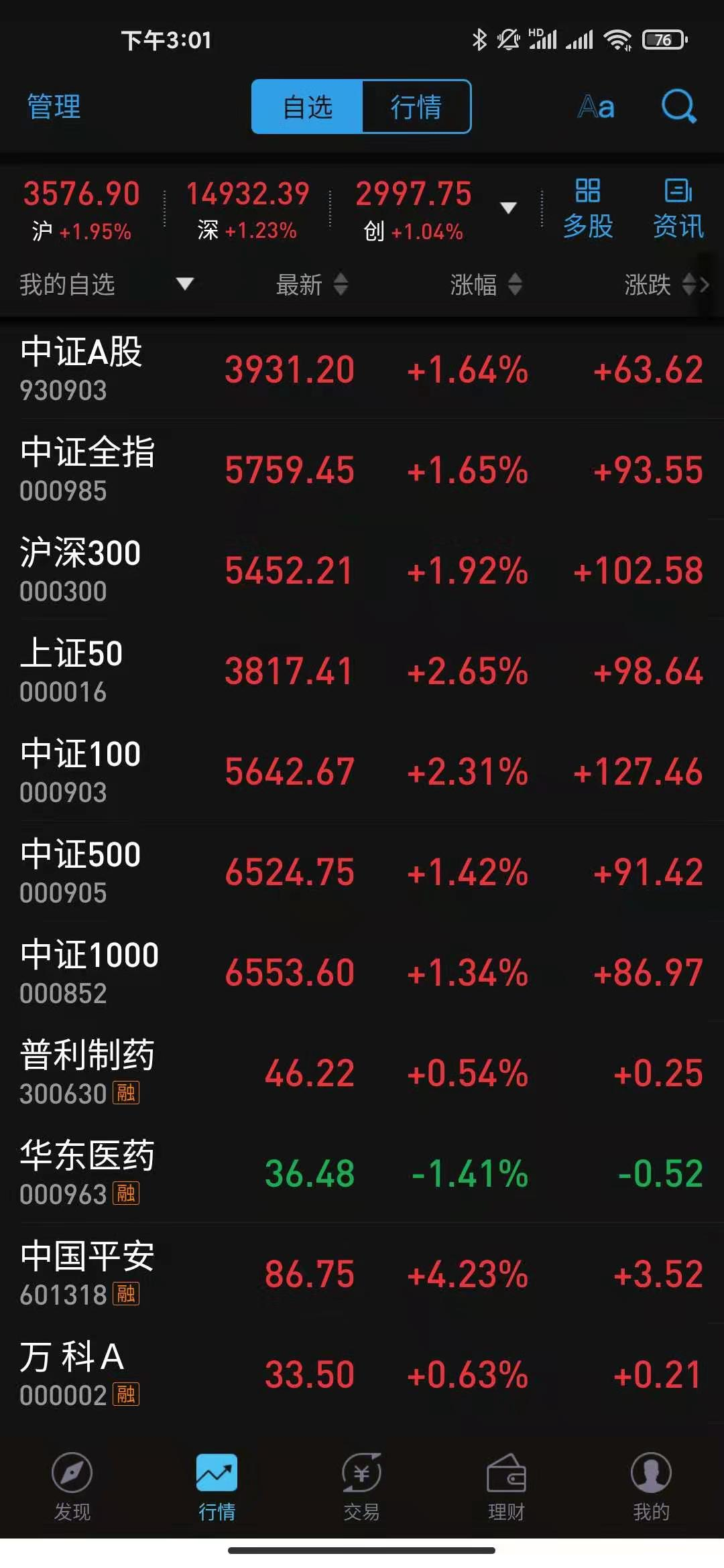中文在线全新消息中文在线3月23日快速反弹的背后原因及市场分析-第1张图片