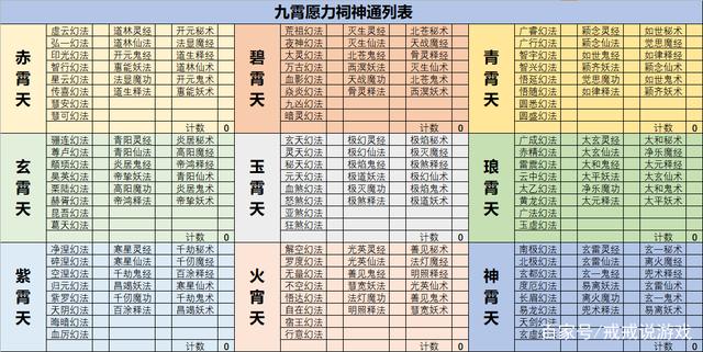 想不想修真赤云石有什么用想不想修真？赤云石之谜-第2张图片