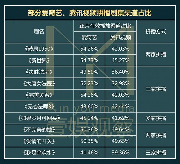 玖玖爱精品视频玖玖爱精品视频，点亮生活的艺术之光-第1张图片