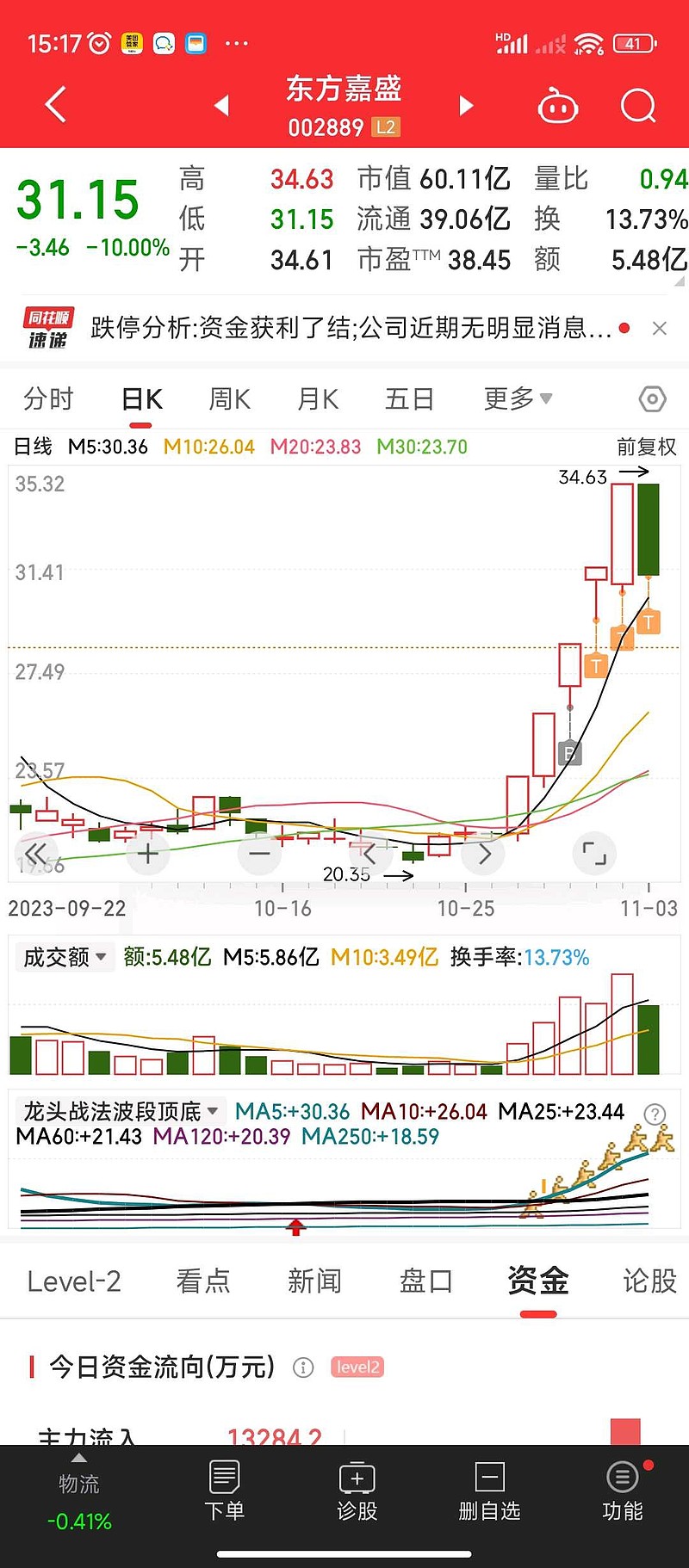 国产一卡二卡三卡四卡孕妇网站，信息与风险并存的网络现象-第2张图片