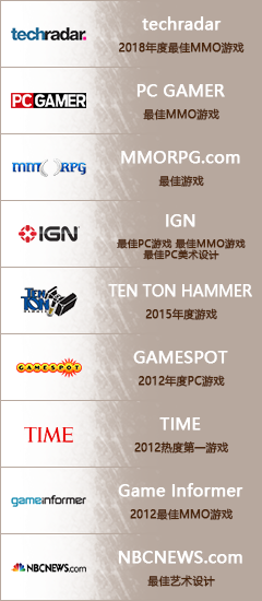 IGN评分，游戏界的权威评价-第2张图片