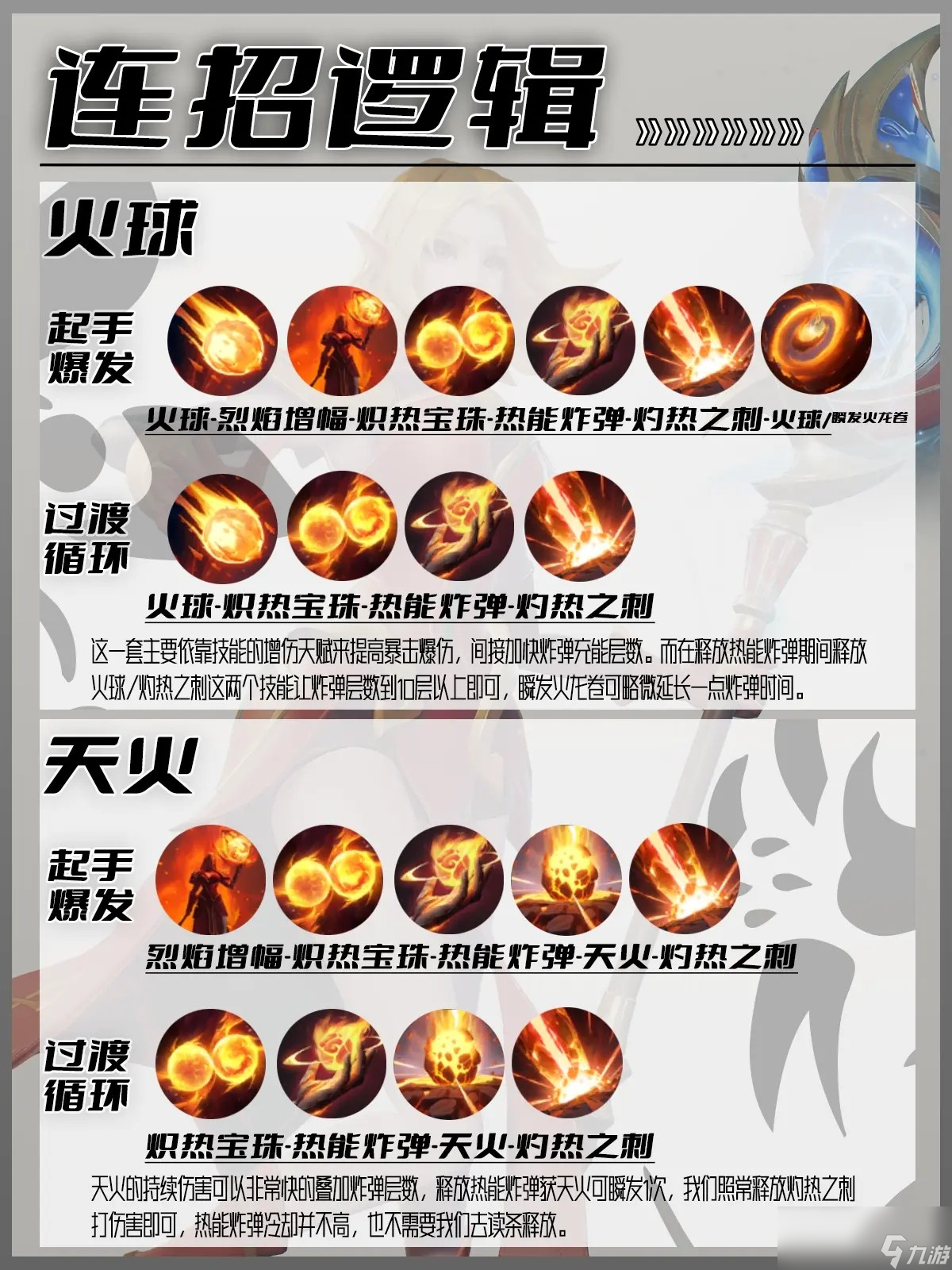 深入解析80级PVP火法天赋