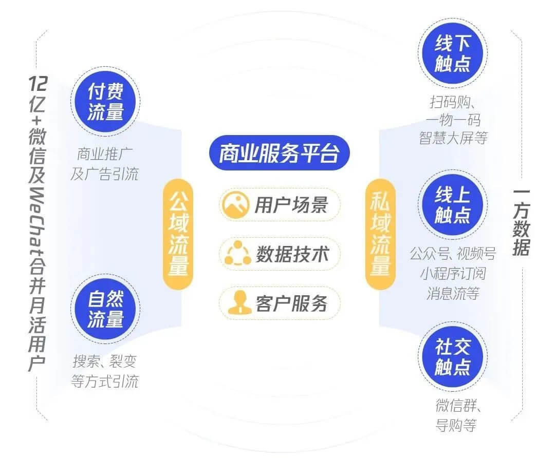 在线 2020 地址最新版地址在线，数字化时代的便捷获取方式-第2张图片