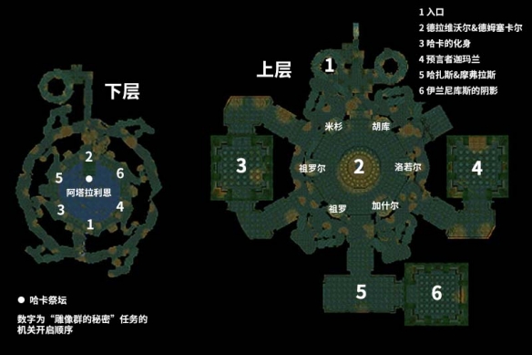 魔兽世界黑暗神庙魔兽世界，黑暗神庙的神秘之旅-第2张图片
