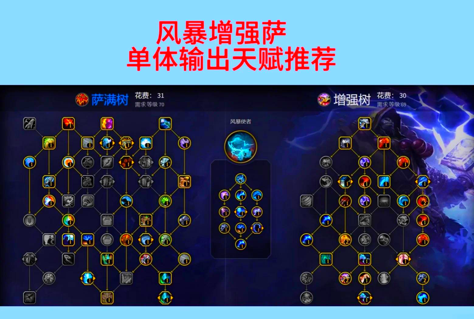 魔兽世界练级路线推荐魔兽世界练级路线攻略-第2张图片