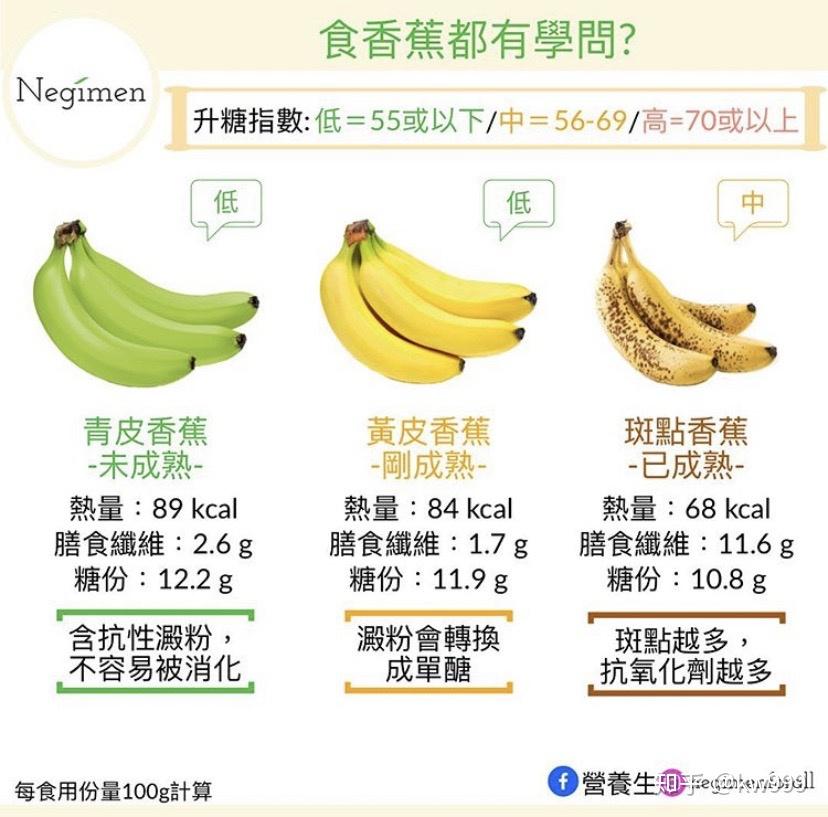探索G0GO人体大尺香蕉的奥秘-第2张图片