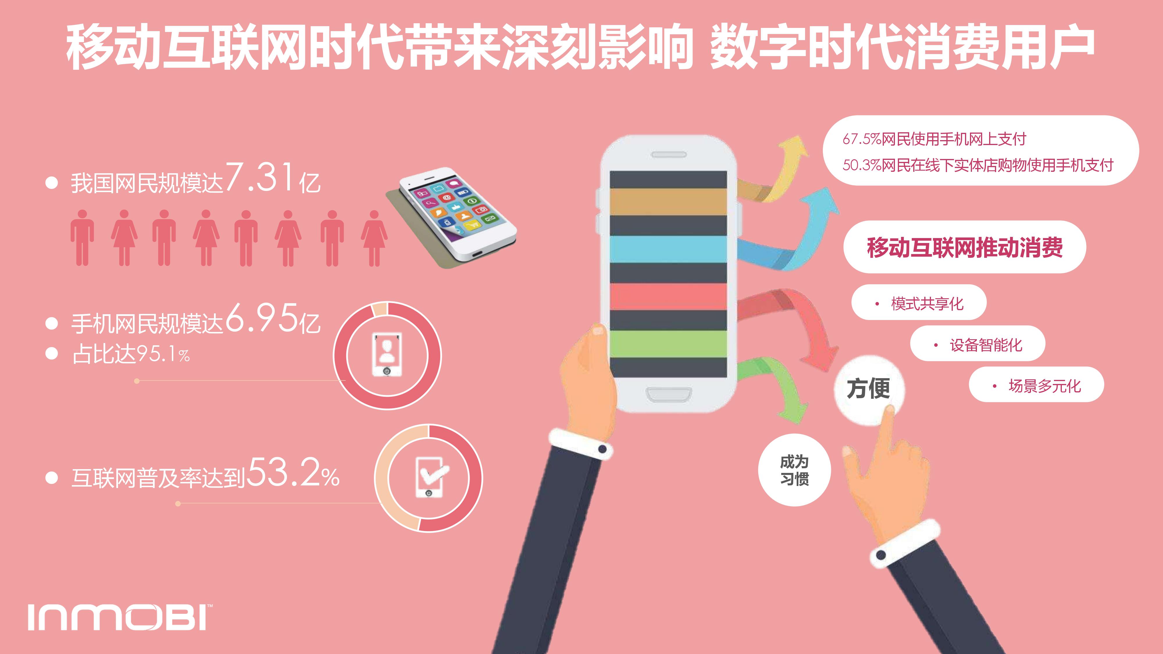 一品道一卡二卡三卡一品道、一卡、二卡、三卡，探索数字时代的支付与消费新模式