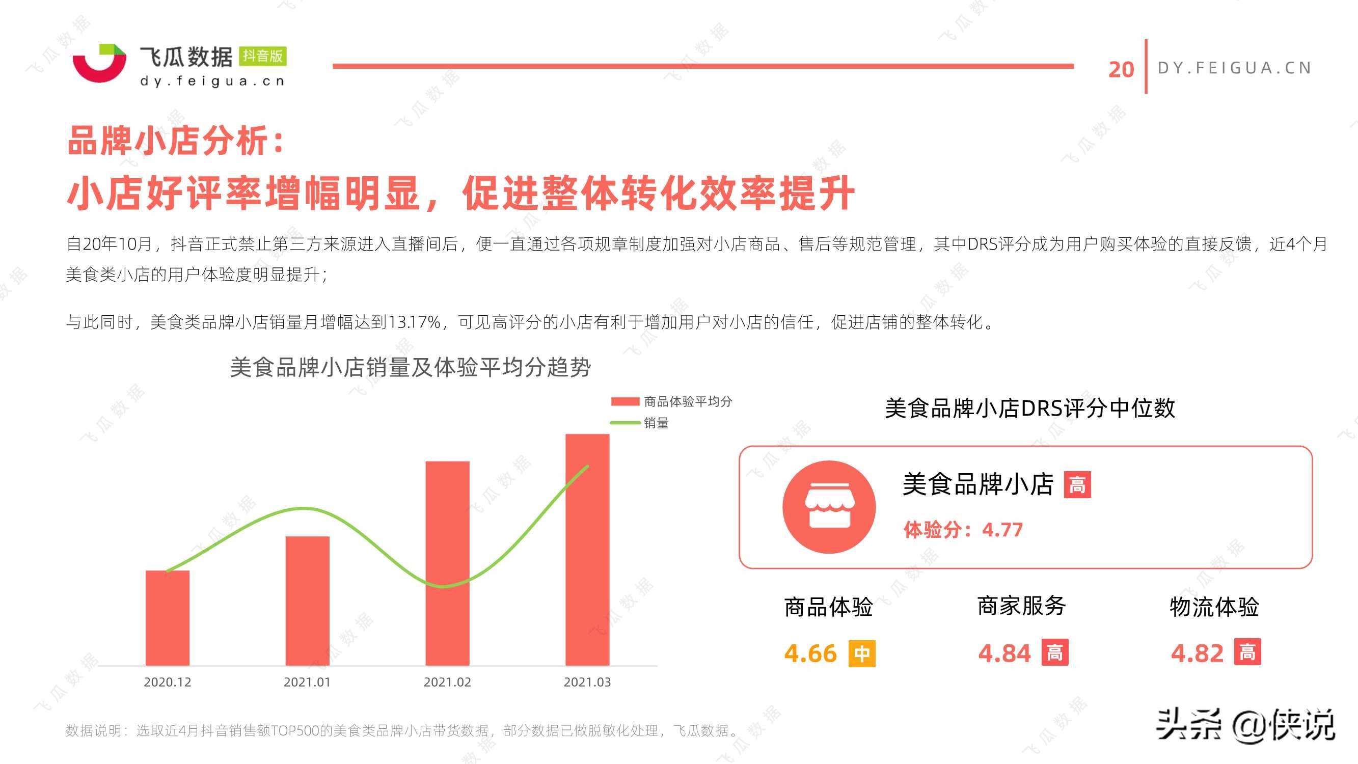靠比较软件短视频免费的现代生活解析-第2张图片