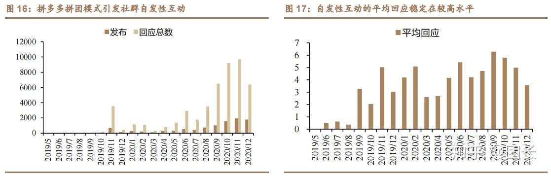 国产第7页偷国产第7页，崛起之路与未来展望