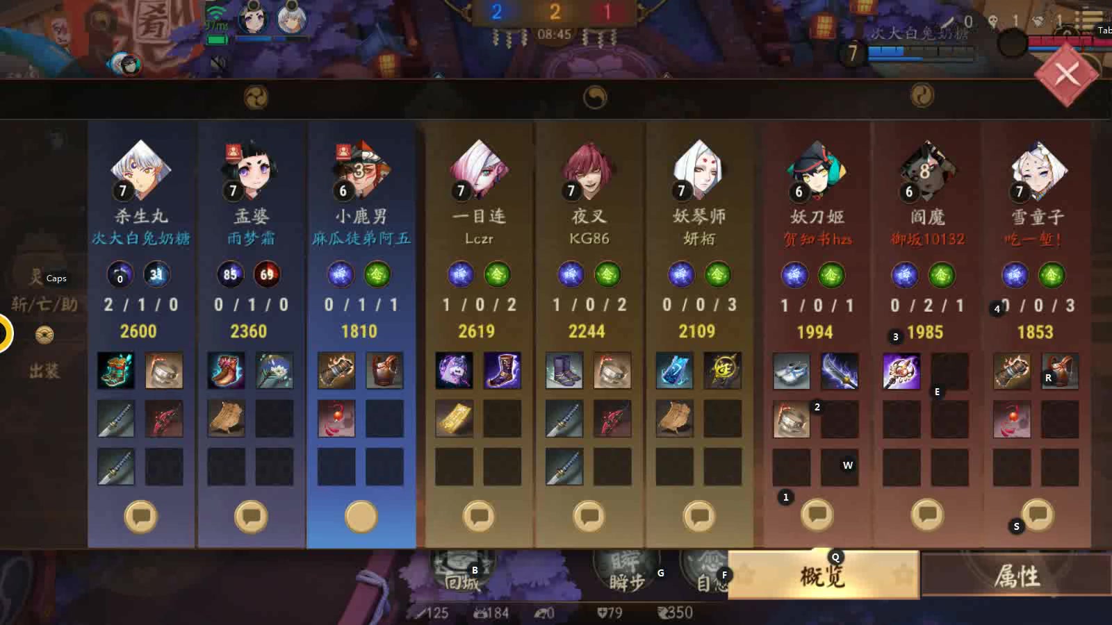 小鹿出装攻略，如何选择最佳装备