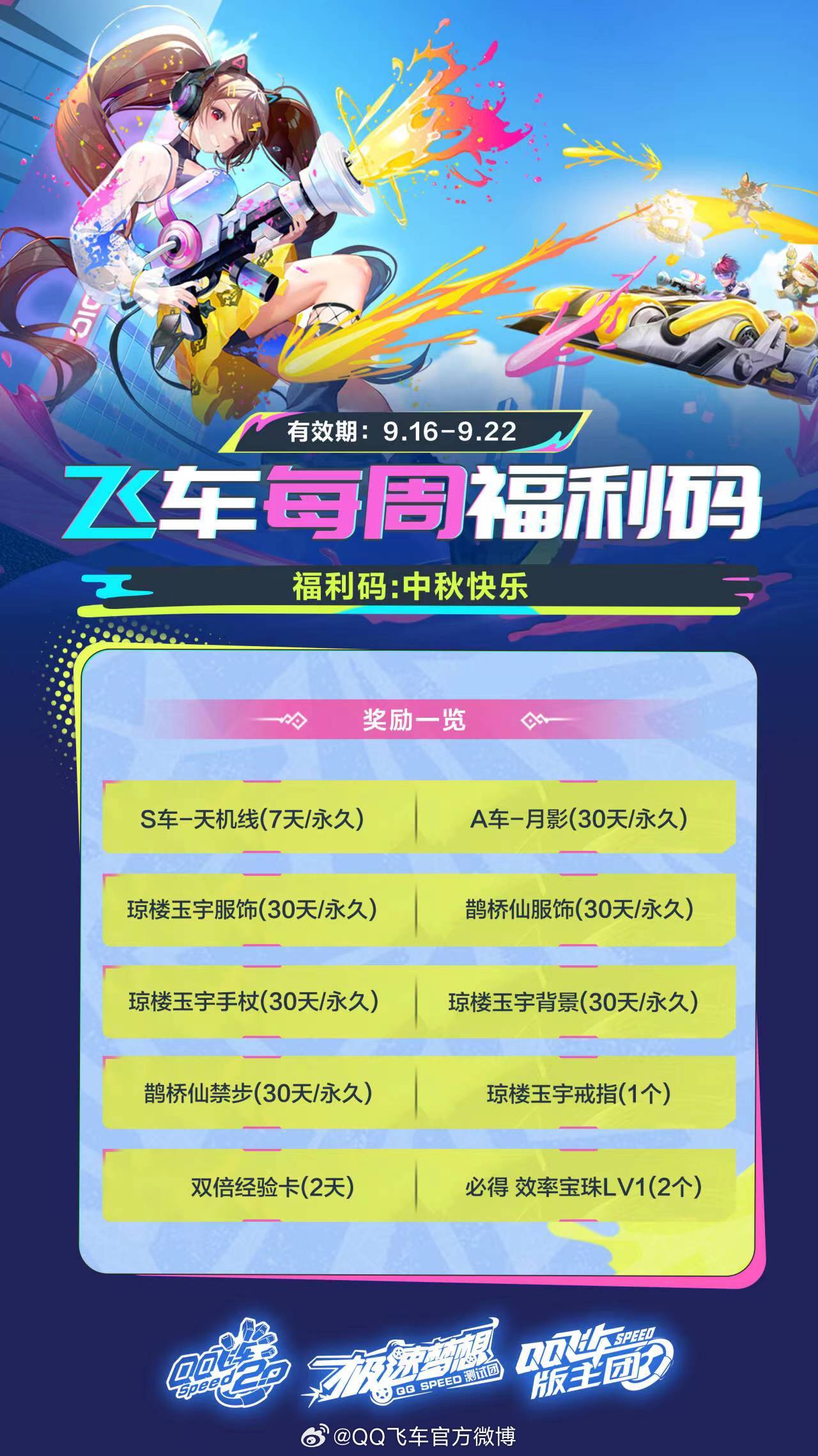 QQ飞车永久A车，速度与激情的完美结合-第2张图片