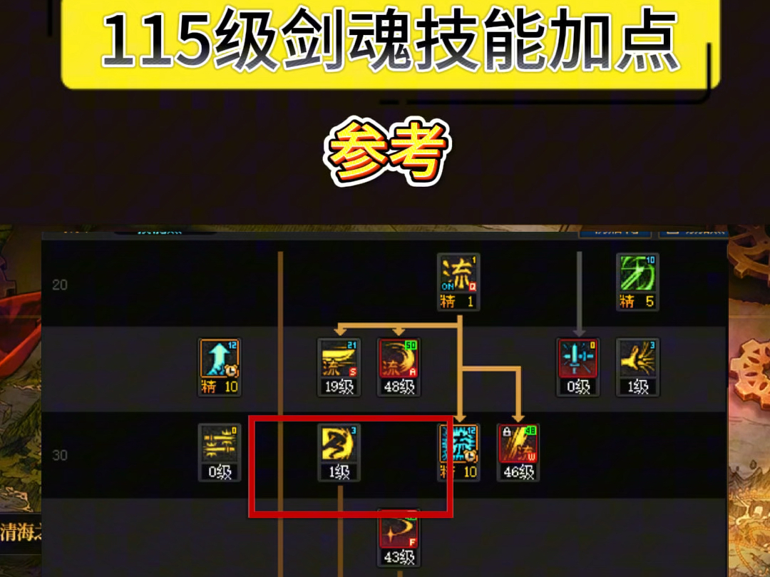 dnf女鬼剑剑魔加点图DNF女鬼剑剑魔加点攻略