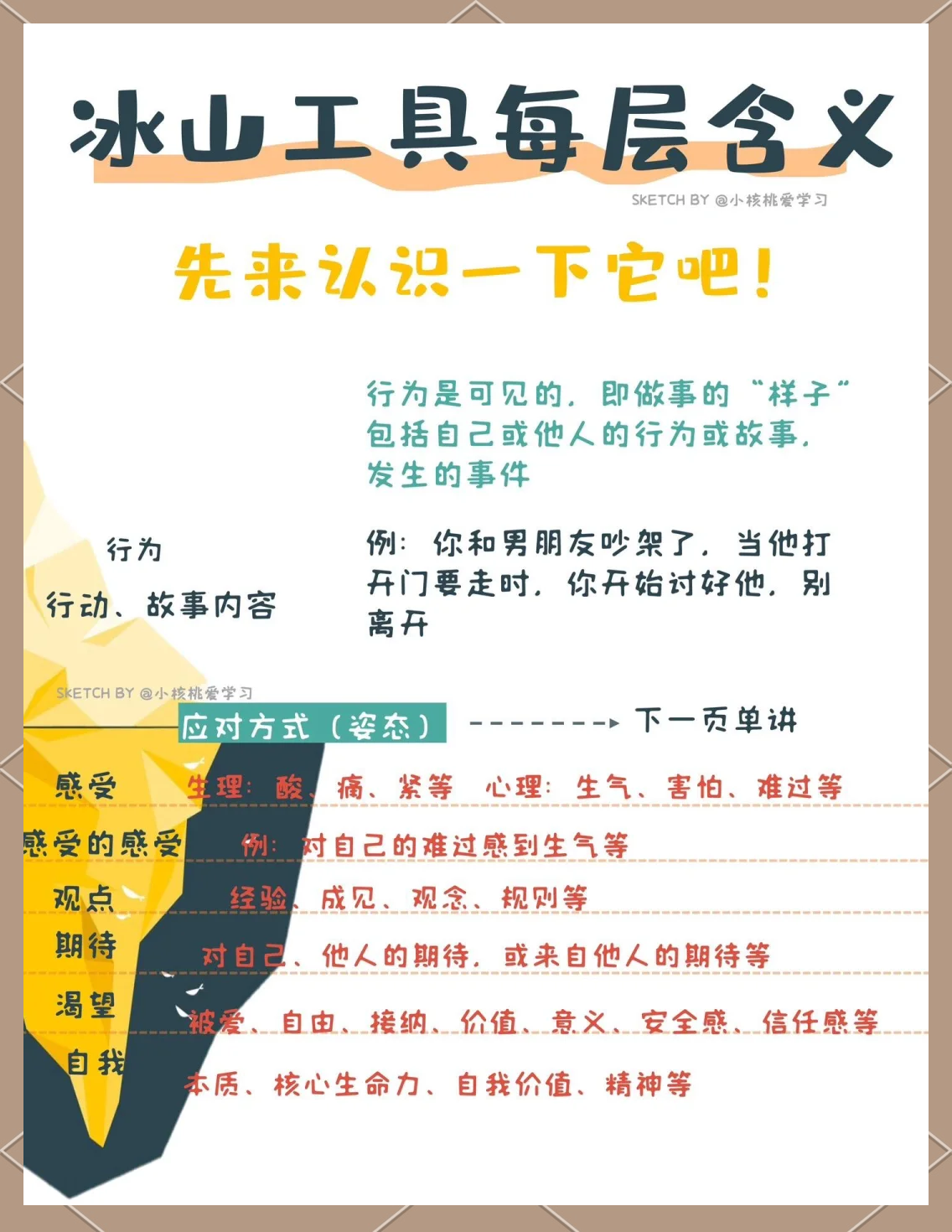 探索神秘世界中的1gghh