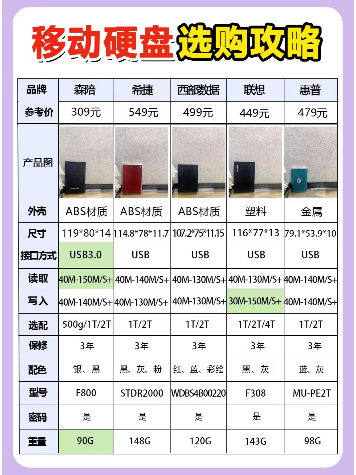 sn74lvc1g04dckt国产SN74LVC1T45DCKR的崛起与优势