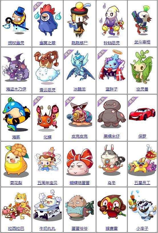 洛克王国面包嘟嘟洛克王国中的面包嘟嘟之旅