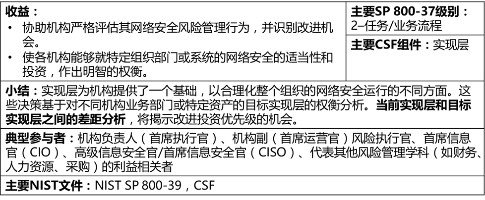 关于404款禁用软件APP的免费网站，风险与警示-第1张图片