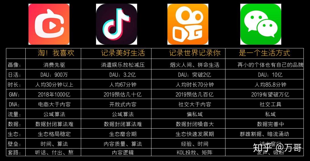 尺寸最大的十大直播平台排名尺寸最大的十大直播平台