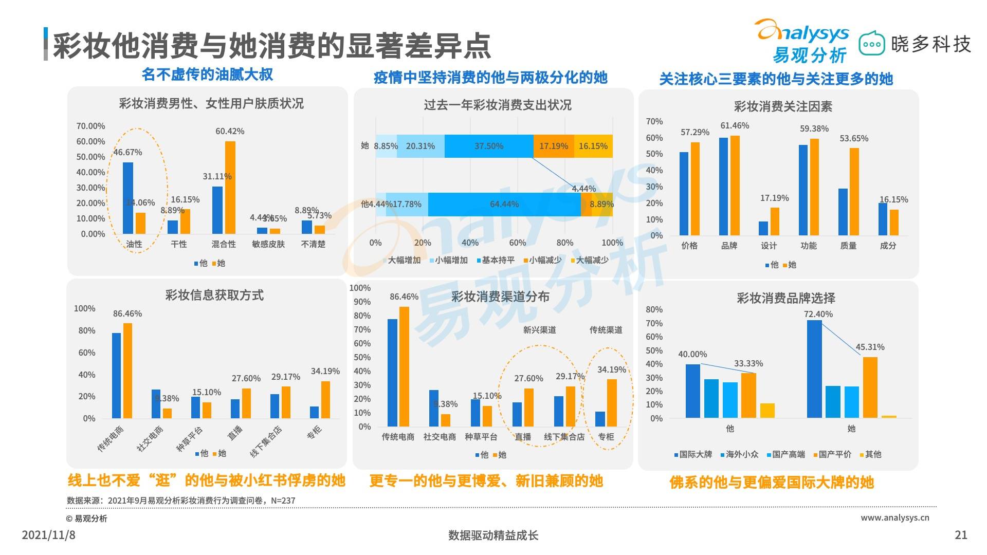 国产精品科技，一二三四2021年回顾与展望