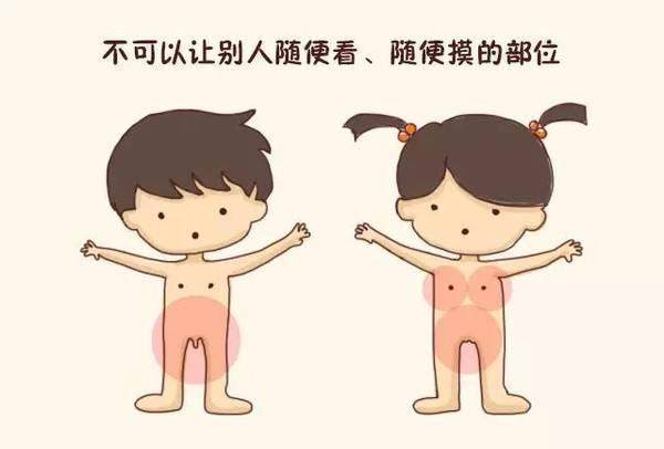 他趴在两腿中间添我私密有事吗探讨个人行为边界——关于他趴在两腿中间添我私密的探讨