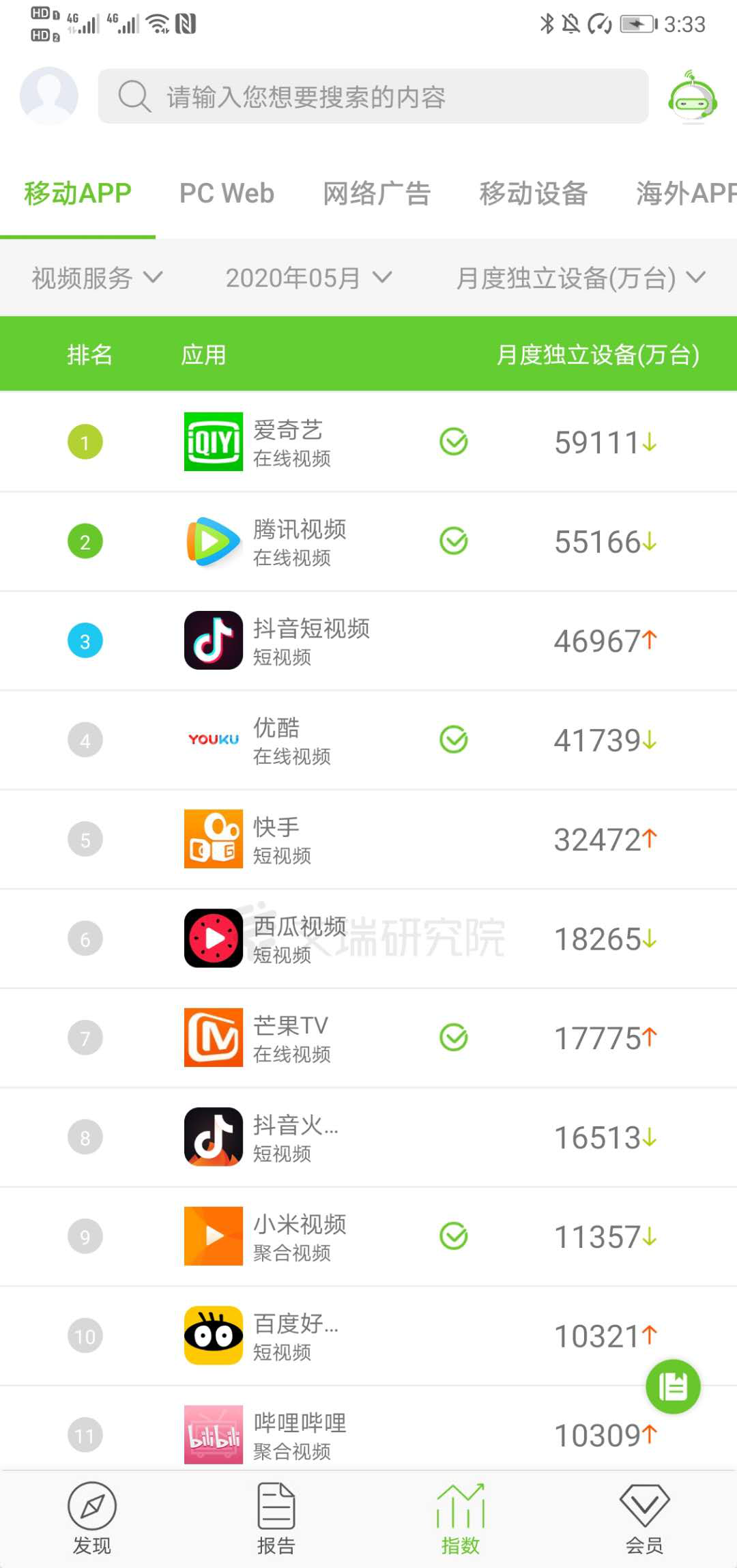 关于夜里100大禁用B站APP入口的深度解析-第2张图片