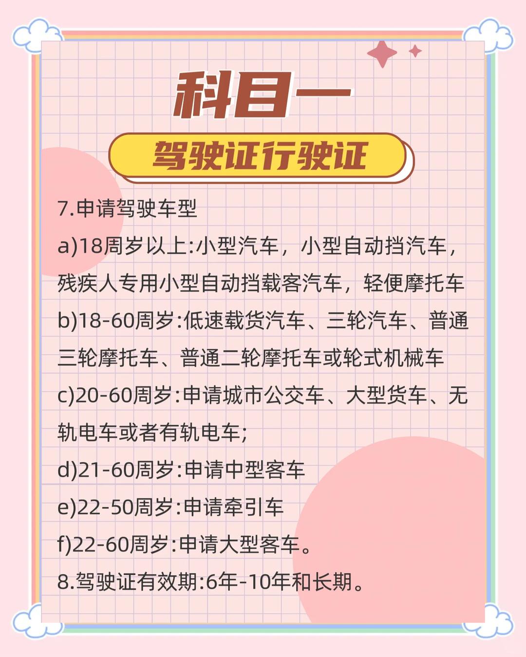 驾考宝典2021年最新版下载驾考宝典2021年最新版下载，轻松备考，顺利通过驾考-第1张图片