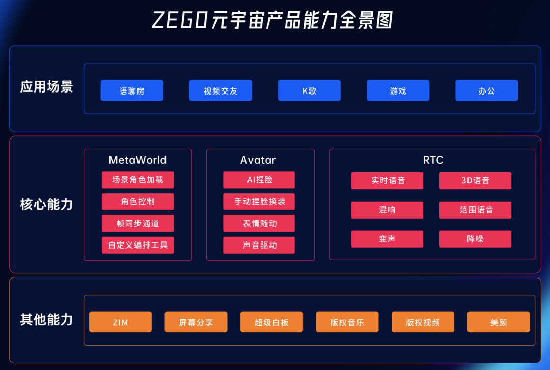 天黑请闭眼online，虚拟世界中的社交新体验