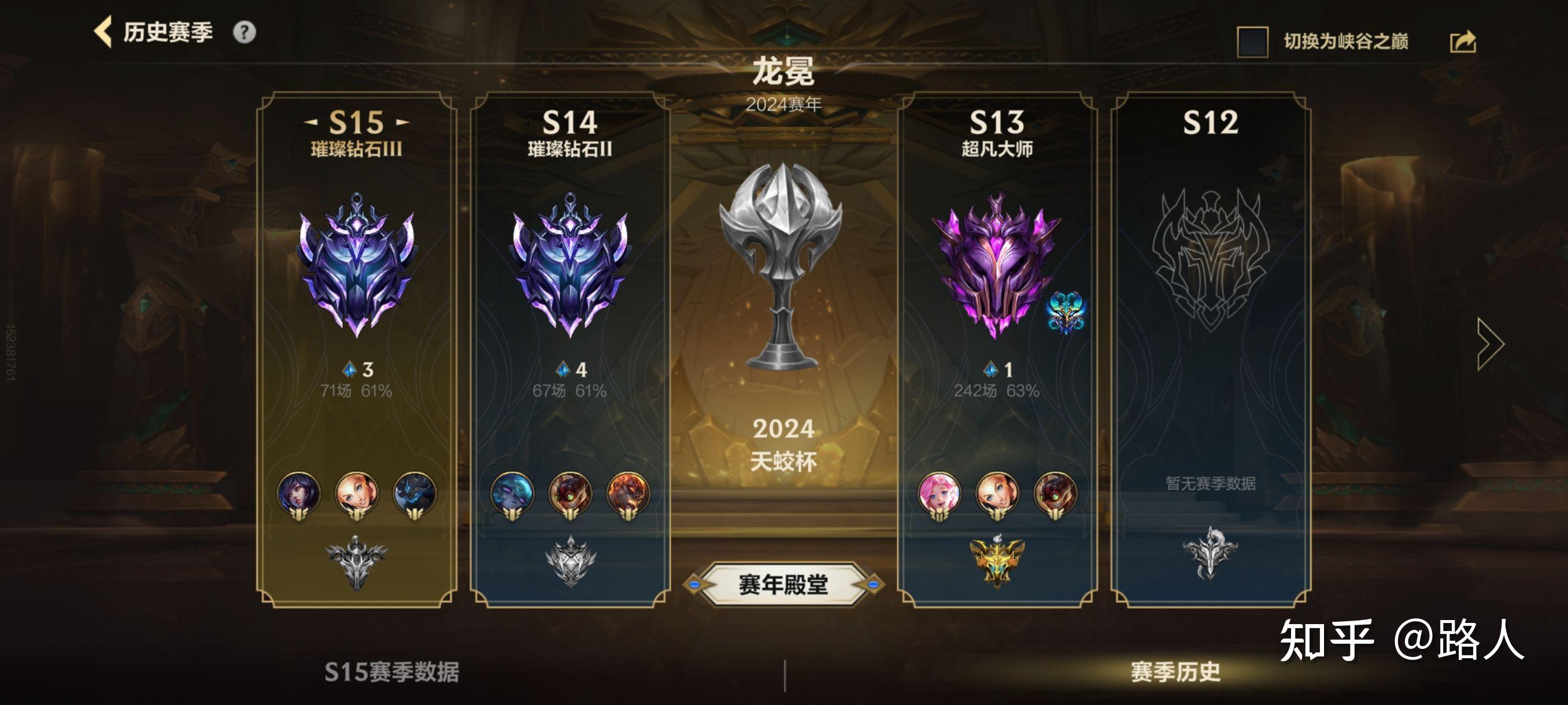 LOL，英雄之巅，谁最显赫？-第2张图片