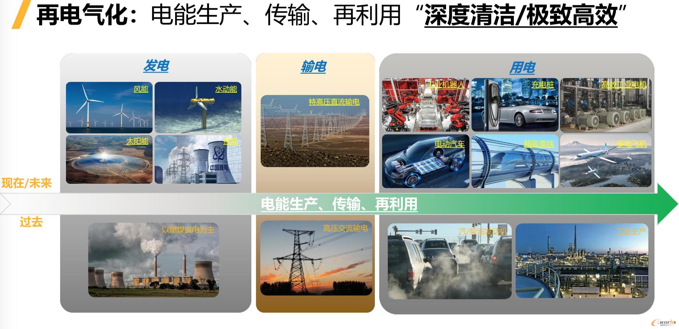 JY灌溉系统JY灌溉系统，引领现代农业的智慧之选-第3张图片