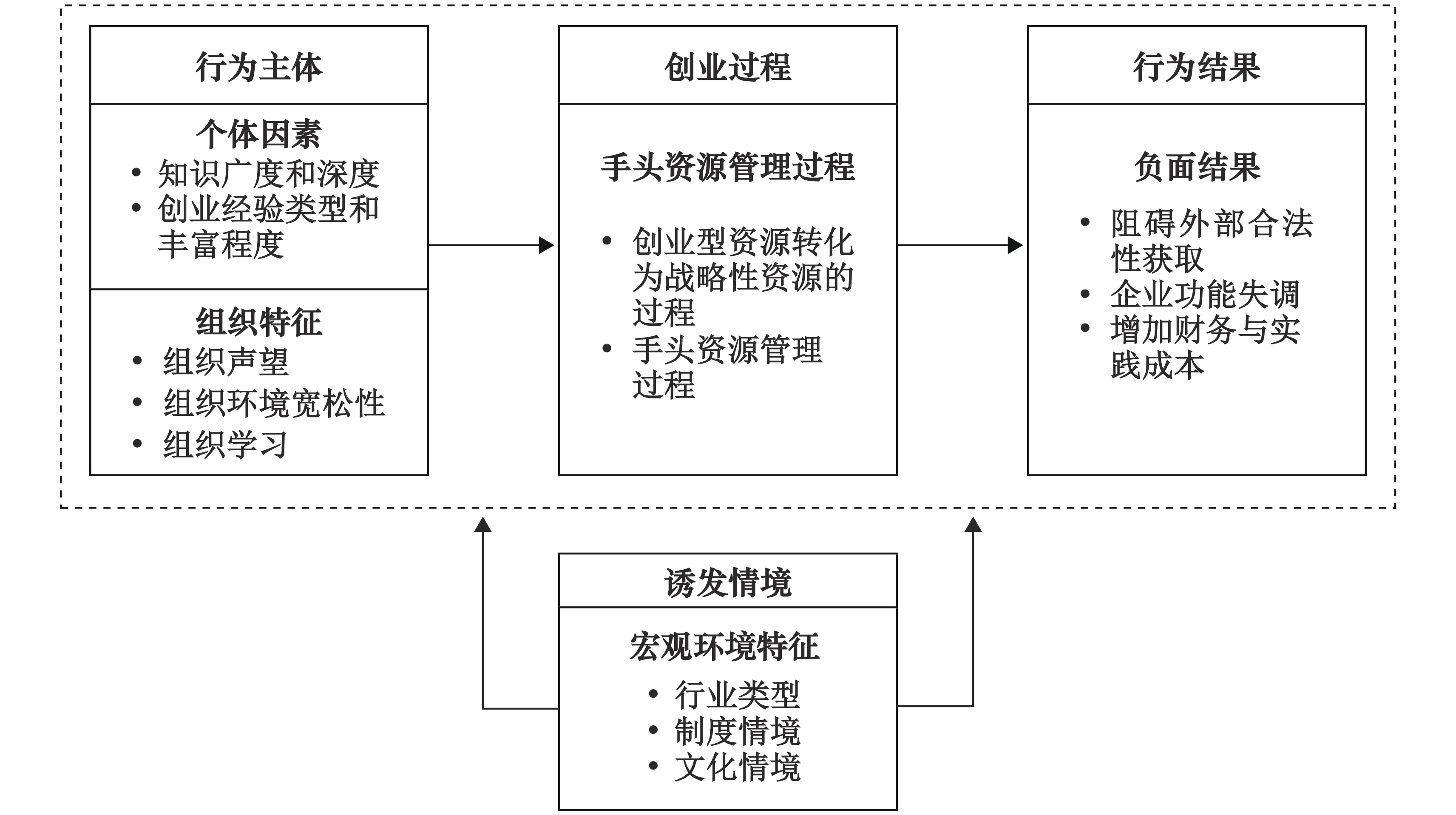 SG99.X，Y Z1.3.0APP2019的深度解析与未来展望