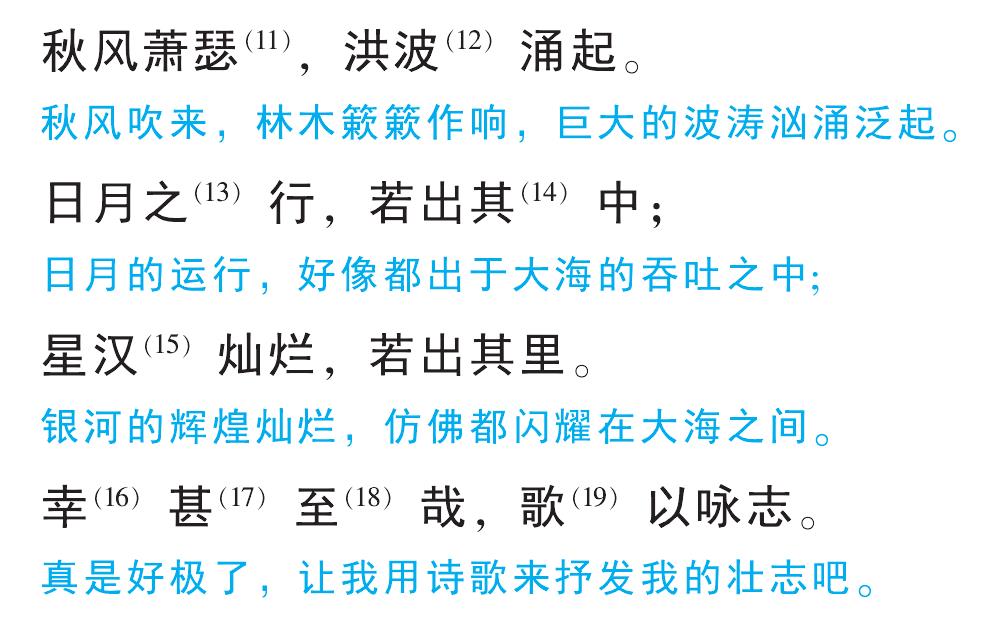 汉宫春晓61式图解梅花赋的翻译和注释汉宫春晓61式图解，古风之美与现代解读