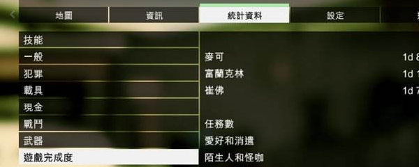 侠盗飞车的密码怎么写侠盗飞车密码揭秘